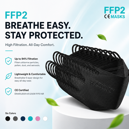 Daily Guard Reusable Safety Face Mask