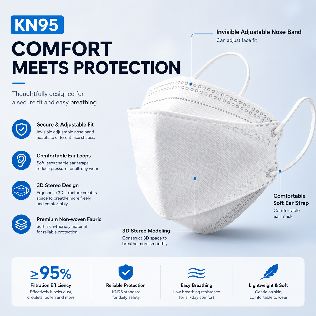 Daily Guard Reusable Safety Face Mask