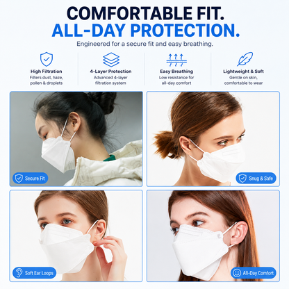 Daily Guard Reusable Safety Face Mask