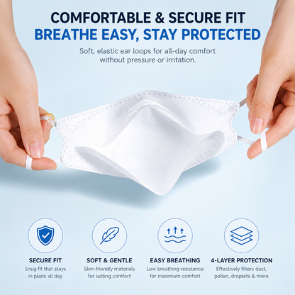 Daily Guard Reusable Safety Face Mask