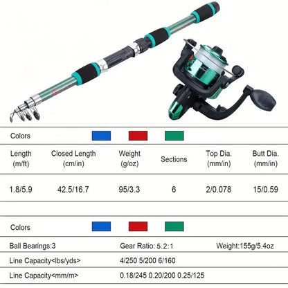 Telescopic Complete Fishing  Kit