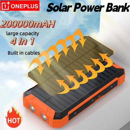 Sun-Powered Apocalypse Charger