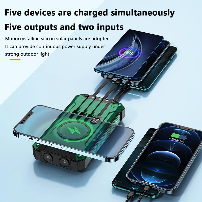 Sun-Powered Apocalypse Charger