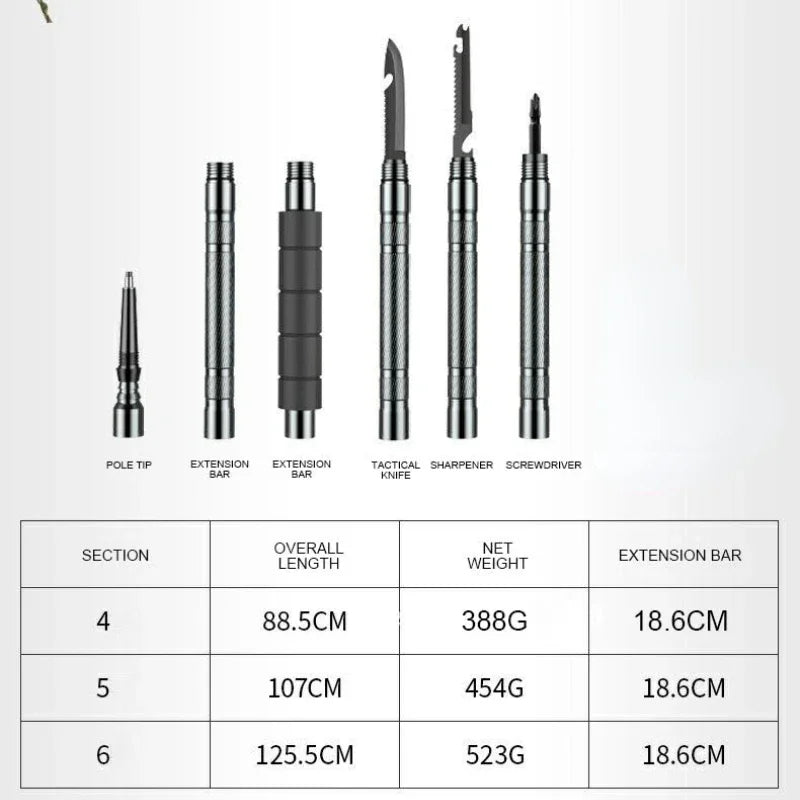 Tactical Trekking Poles