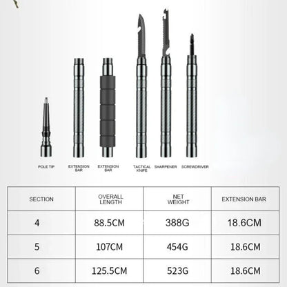 Tactical Trekking Poles