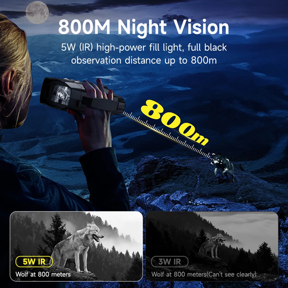 Noctis: 4K Night Vision Binoculars